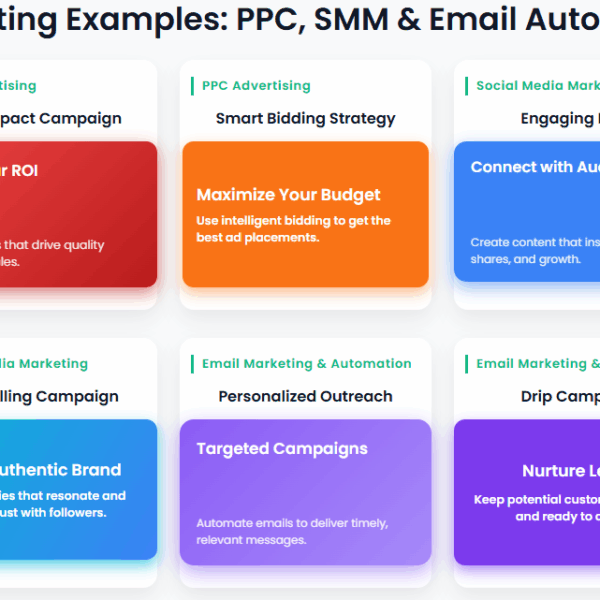 Digital Marketing XM Package - Starts $399.99* Onwards